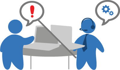 help desk solution